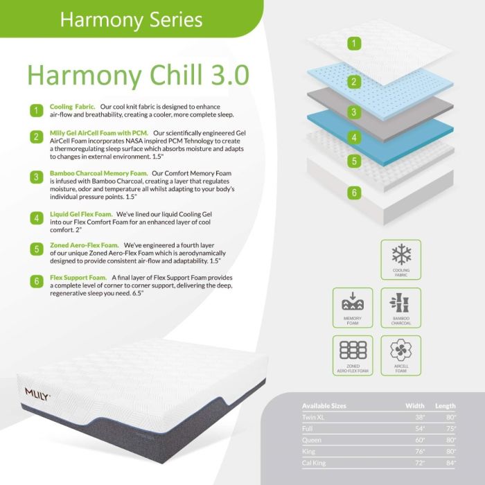 MLILY Harmony Chill 3.0